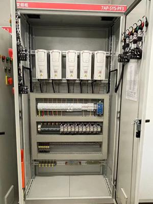 ACS510系列變頻器11KW